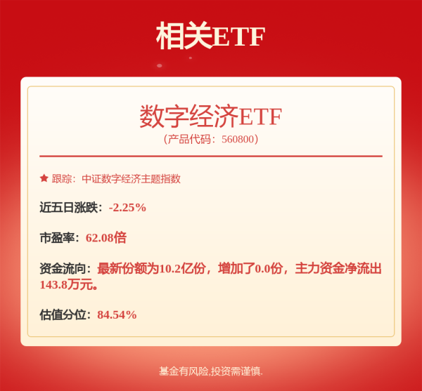 富明证券 药ETF: 华宝中证制药交易型开放式指数证券投资基金上市交易公告书