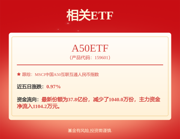 大牛时代配资 中国激光雷达遥遥领先，华为强势崛起