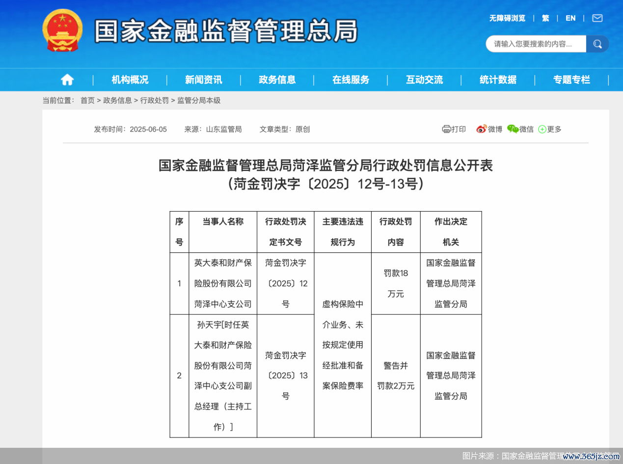 图片来源：国家金融监督管理总局山东监管局